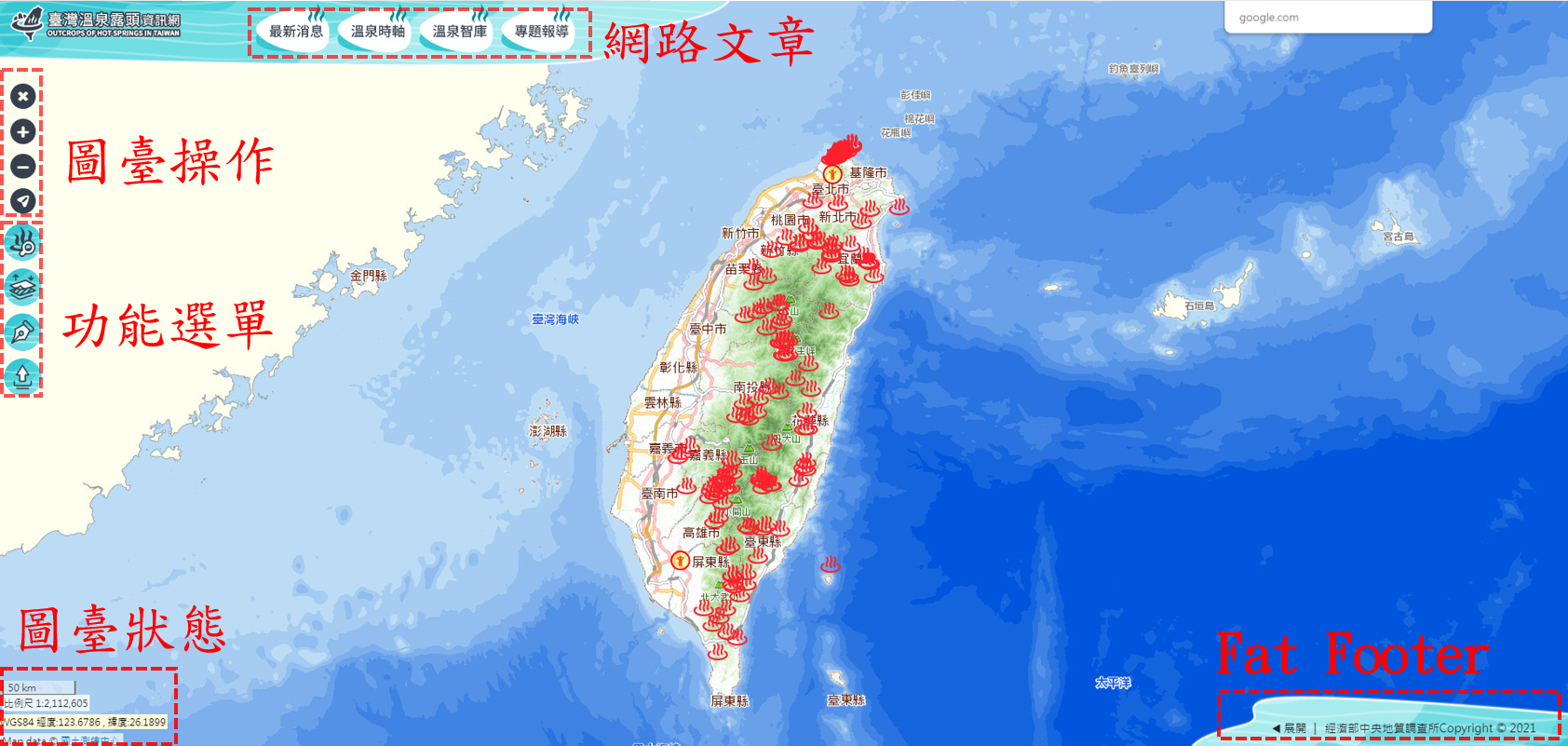圖臺基本功能